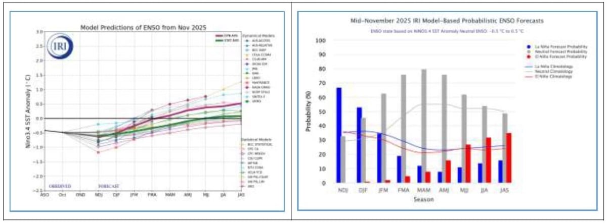 Nhiều hình thái thiên tai sẽ khó lường trong năm 2026